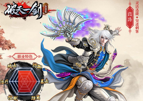 ְҵѡ����Ƚ������ĸ�ְҵ���ʺ���